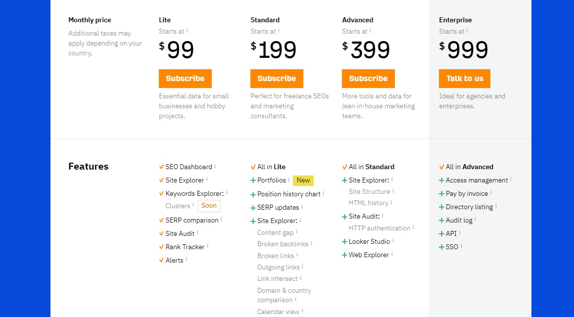 semrush vs ahrefs